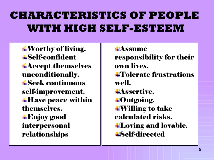 Self Esteem Self Image And Self Worth