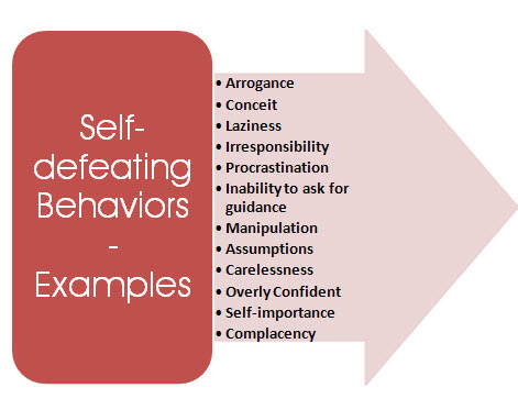 self defeating behavior worksheet