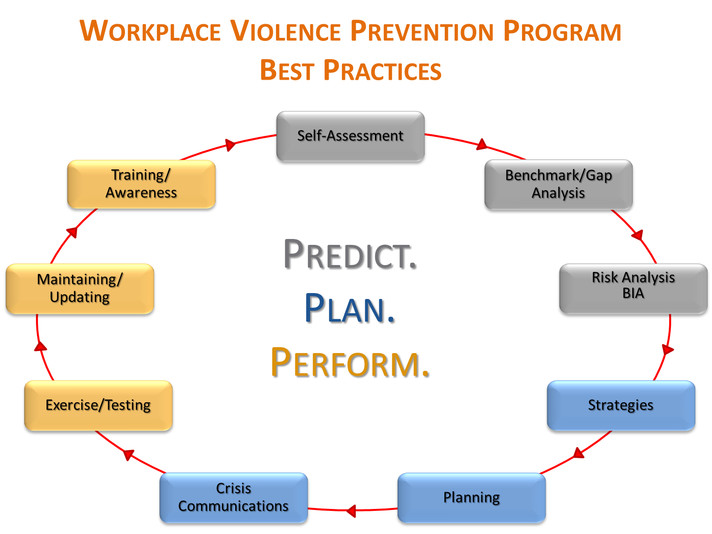 domestic-violence-safety-plan-template