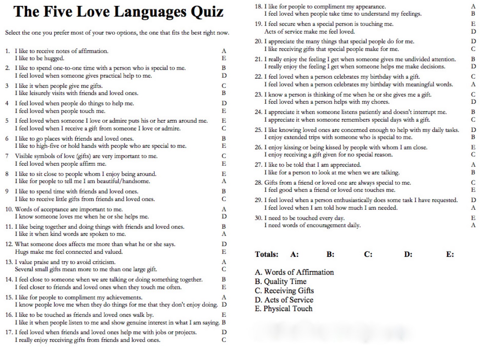 Five Love Languages Chart