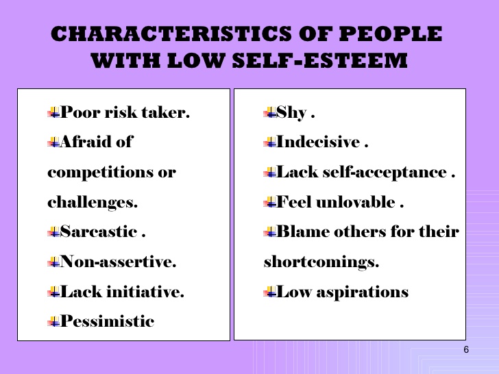 characteristics of self concept