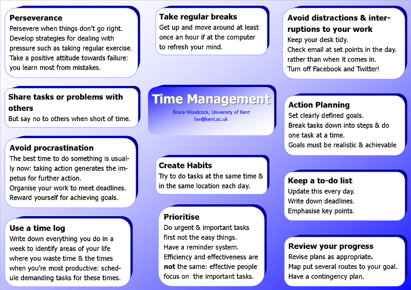 good time management skills